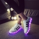 Luminous sneakers - a new generation of fashionable shoes